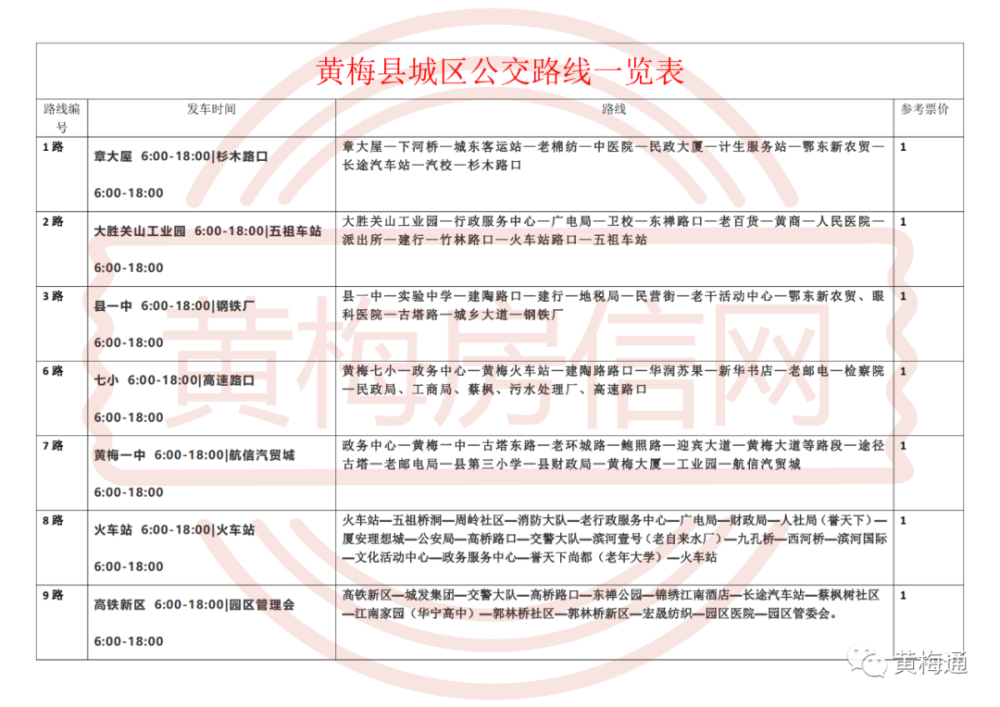 黄梅城区最全公交线路一览表!