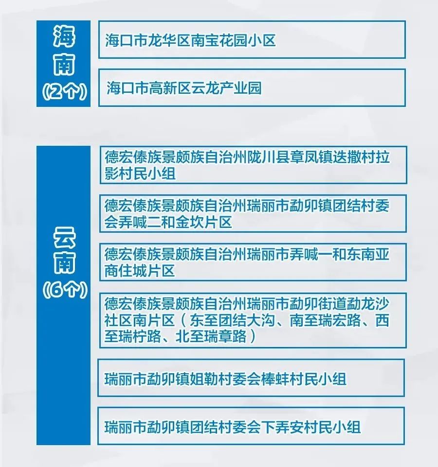 全国的疫情有多少