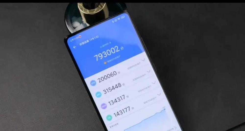1000