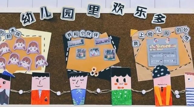 【多图】开学季大中小班主题墙,可参考