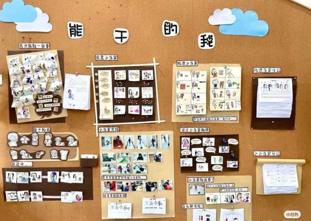【多图】开学季大中小班主题墙,可参考
