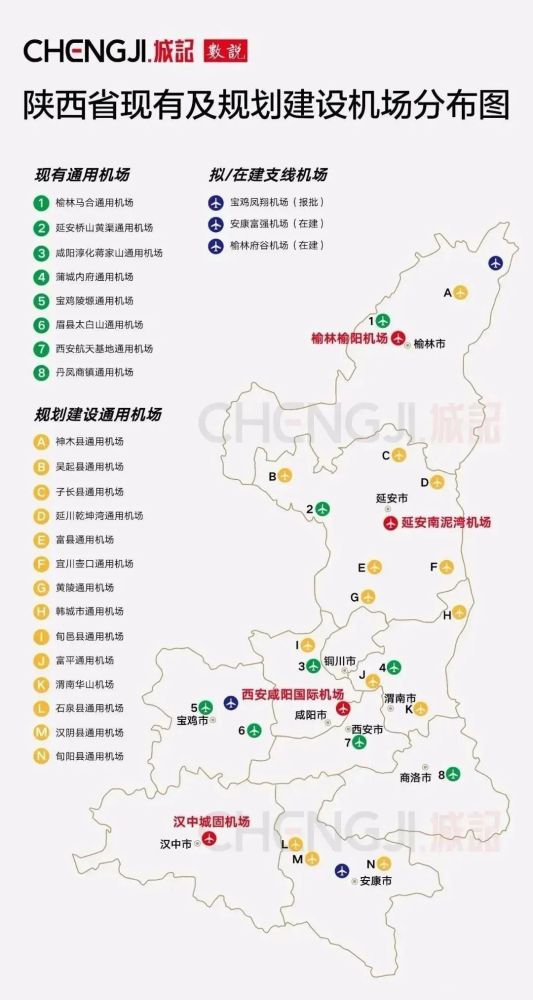 延安6座:吴起县通用机场,子长市通用机场,延川乾坤湾通用机场,富县