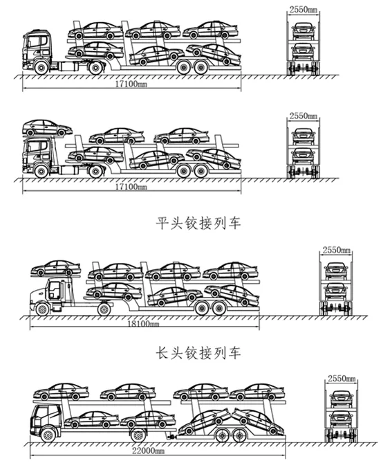 中置轴列车