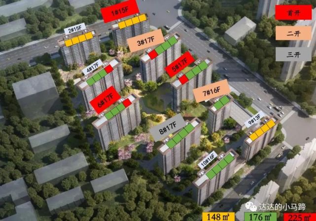 2021年累计认购超40亿,济南改善市场第一神盘鲁能领秀城麓系洋房加推