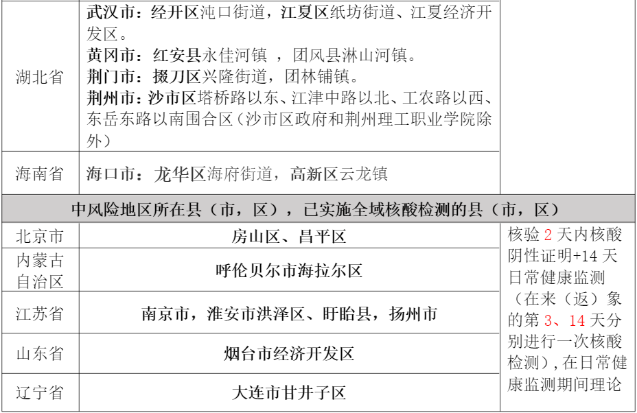 人口健康信息管理办法_健康医疗企业IPO数据合规重点问题与应对 下