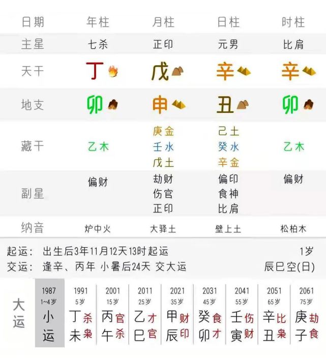 幸运之神,喜欢光临把握机会的人