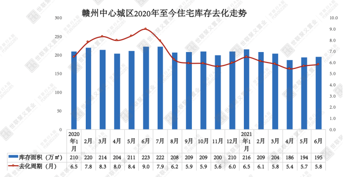 2021年赣州上半年gdp_南北两个低调的省份河北和江西,2021年上半年GDP对比图说(2)