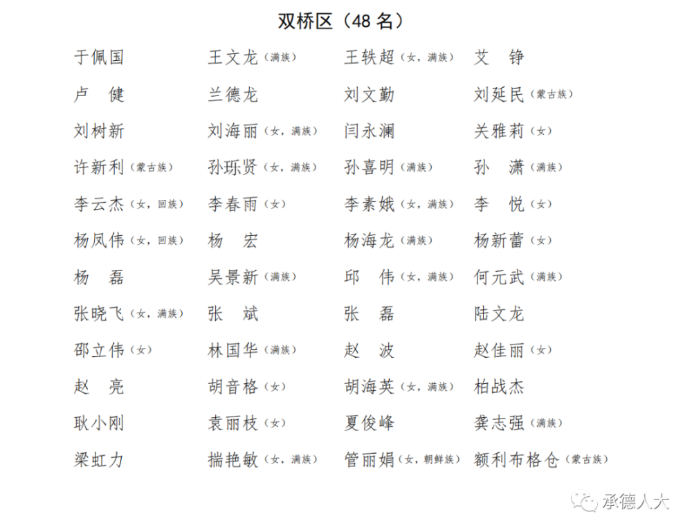 承德简谱_承德避暑山庄