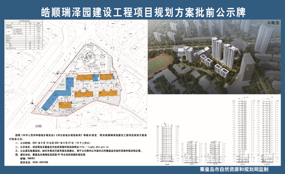 工程项目规划方案批前公示的消息,信息显示:该项目预计建设5栋住宅楼