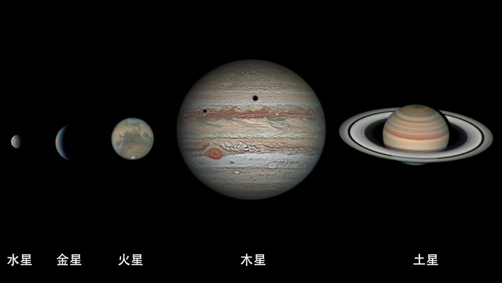 五星中土星,木星位于东方天空,金星,水星,火星位于西方天空,其中金星