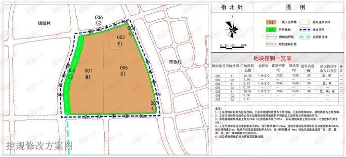 五龙口街以南部分地块规划修改公示 为优化迎泽大街东延的区域路网