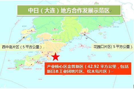 中日(大连)地方发展合作示范区要这样建设