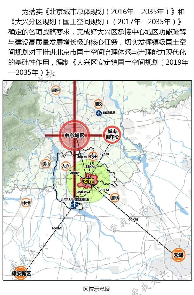 大兴这个镇未来如何规划?方案已公示!