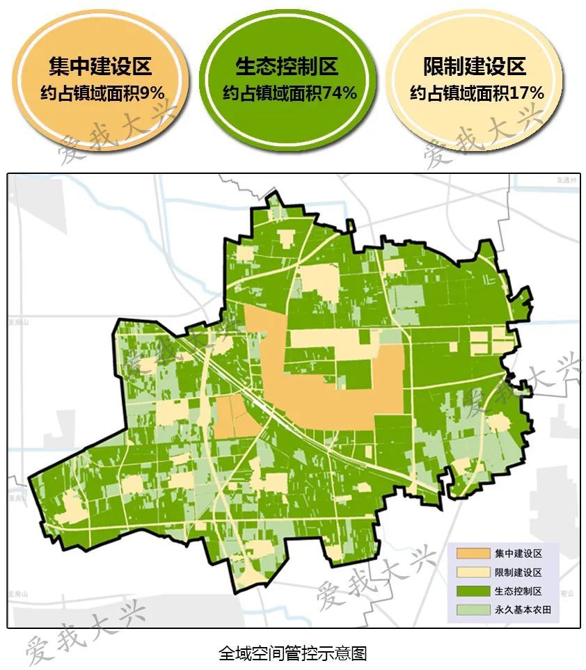 大兴这个镇未来如何规划?方案已公示!