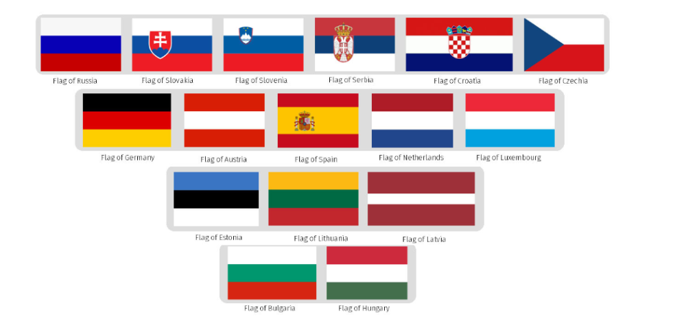 谁让荷兰和俄罗斯国旗如此相似呢,都是横条纹红白蓝三色,俄罗斯大使馆
