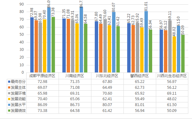 gdp折算指数有关例题_已知以1952年为基期的GDP指数,怎么换算成以1978为基期的指数 急(3)