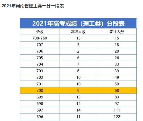 江苏人口有多少2021_江苏是人口大省,令人不解的是2021年江苏高考考生人数很少