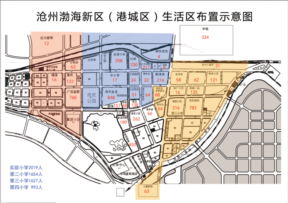 沧州渤海新区(港城区)2021年秋季小学划片招生入学方案