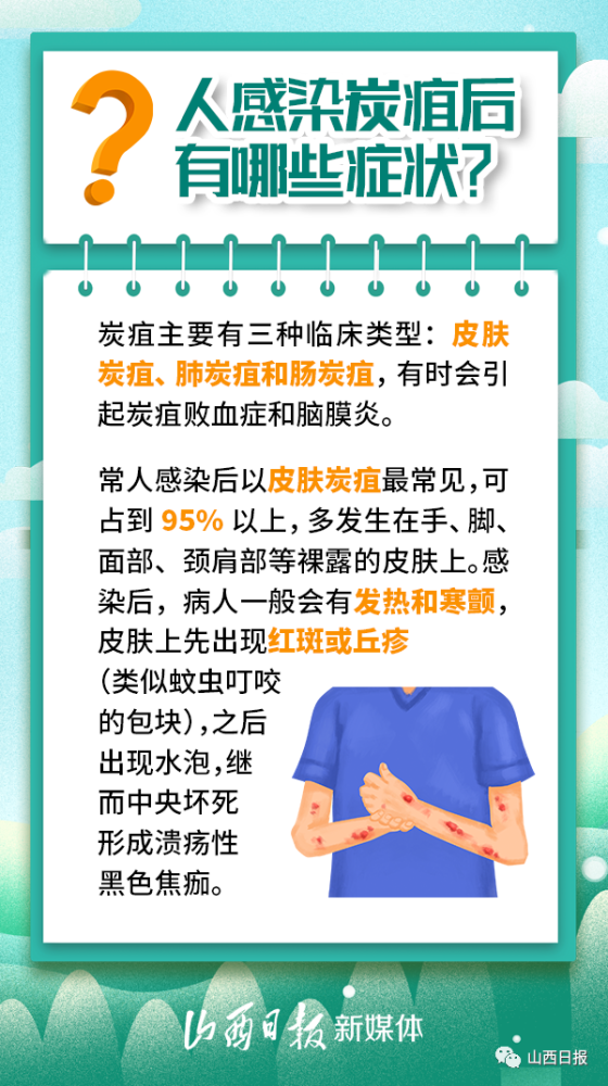 海报丨文水发生疑似皮肤炭疽疫情,关于炭疽这些知识要了解