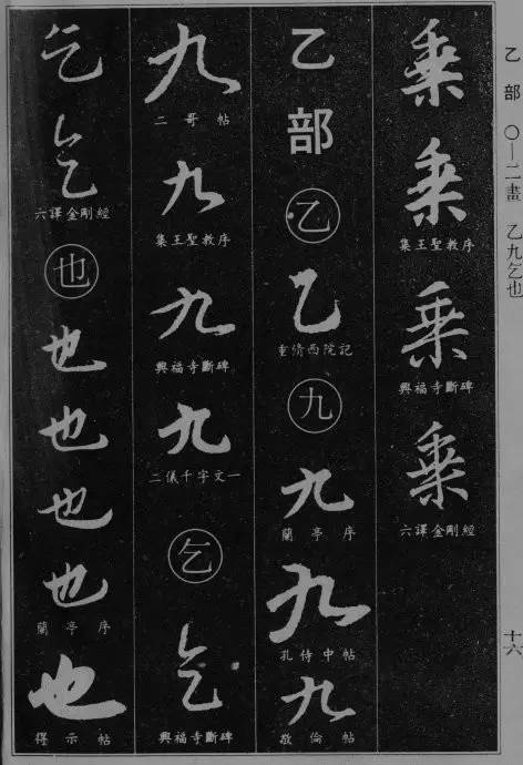 《王羲之书法字典》完整版(建议收藏)