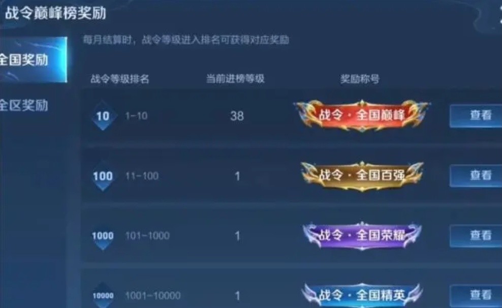 王者荣耀s25赛季8位英雄调整2机制大改史上最贵称号诞生