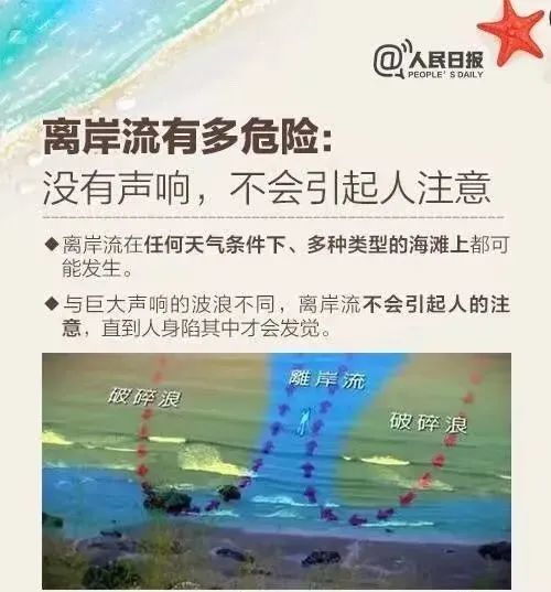 福建漳州11人海滩遇难,疑似夺命的离岸流是什么?遇到如何自救?