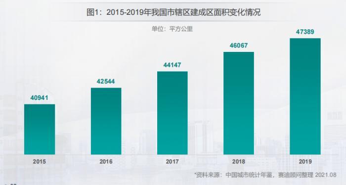 广东省各市GDP2000_广东省GDP平均第几,在广西可排多少名 看下你的城市是多少名(2)