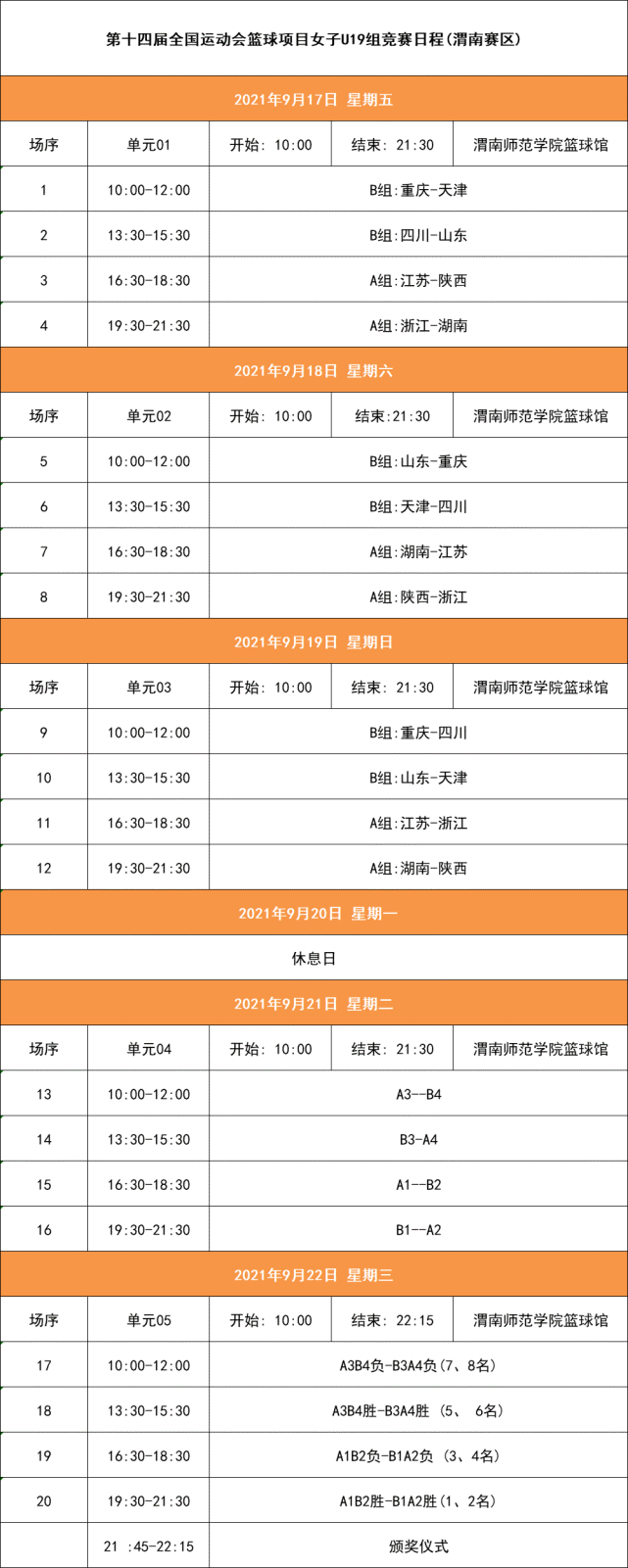 全运会篮球赛程公布,你喜欢看哪场比赛?