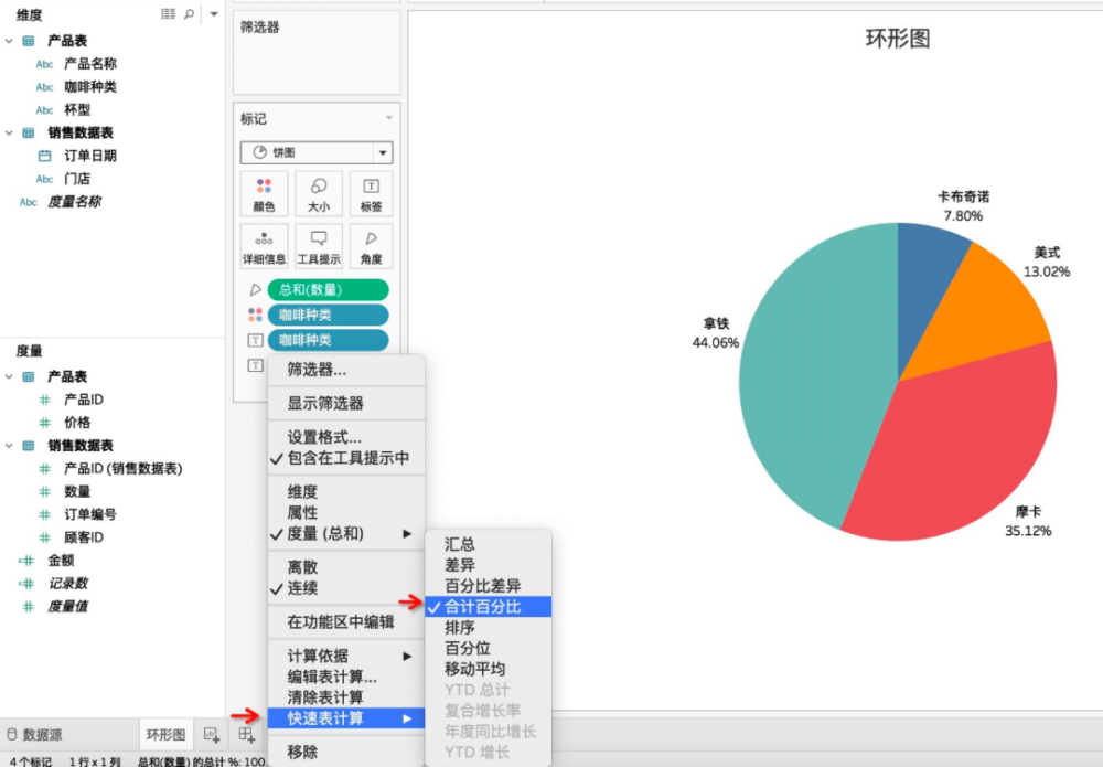 如何用tableau可视化?