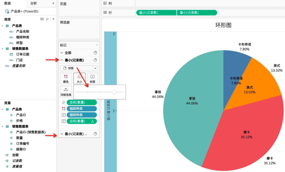 如何用tableau可视化?