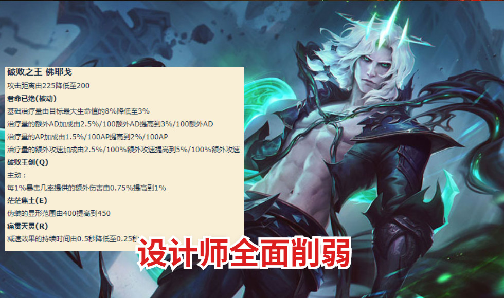25点攻击距离被砍!lol佛耶戈迎"限制流"削弱,玩家直言太无辜