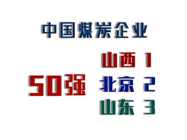 近日中国煤炭工业协会发布了《关于发布2020年中国煤炭企业50强和煤炭