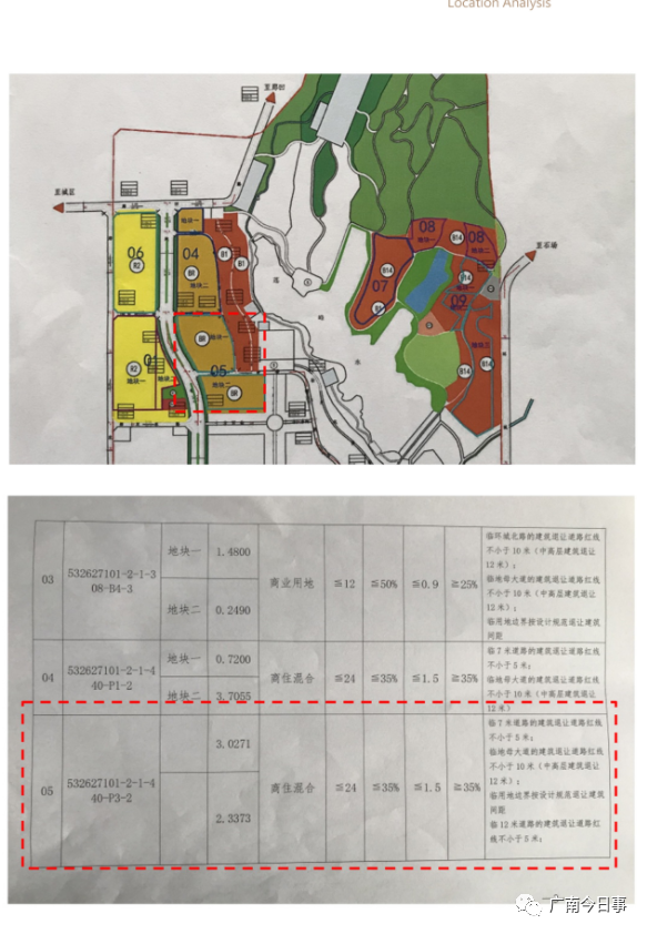 广南县城北片区将建这个大项目!