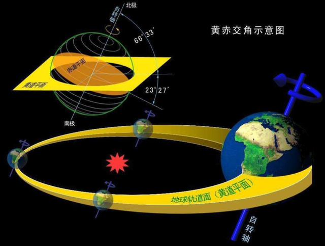 太阳系的周围空间是什么样子的?宇宙中有上下左右的区别吗?