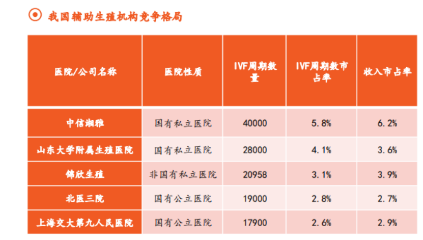 4000萬父母排隊去成都“造人”(圖1)