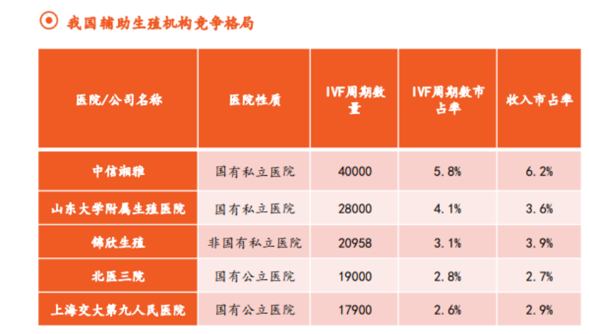 4000万父母排队去成都“造人”(图1)