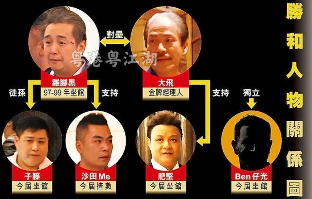 人在江湖之黑帮和胜和四坐馆