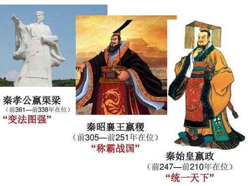如何客观评判商鞅变法的成与败