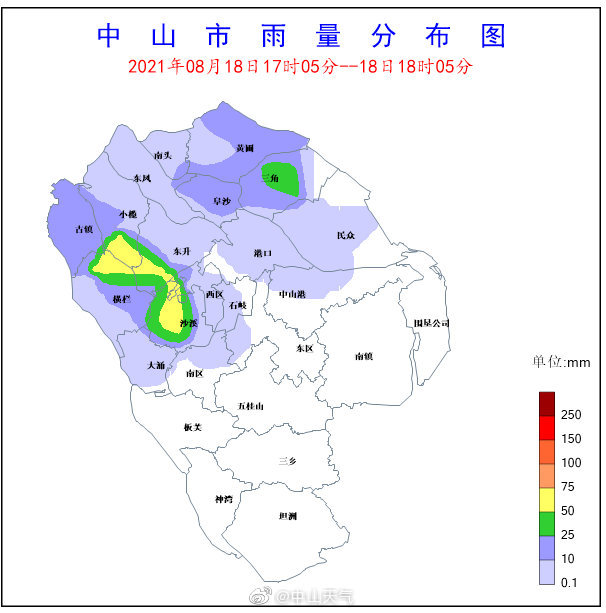 中山天气中山天气