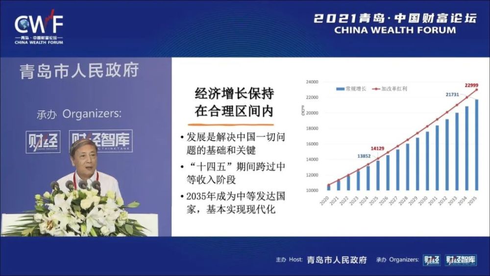 2035中等发达国家人均gdp_五中全会 2035年中国人均GDP达到中等发达国家水平(3)