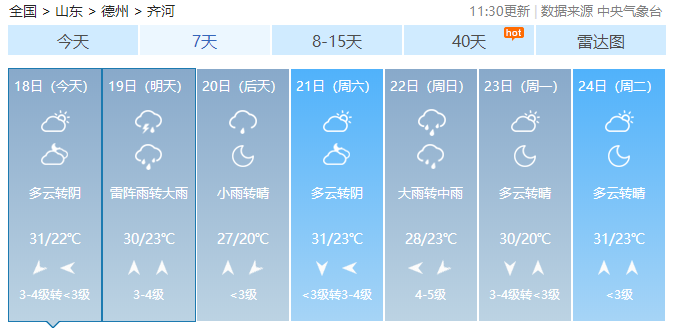 大雨,雷阵雨,伴雷电!"降水套餐"明天又到齐河