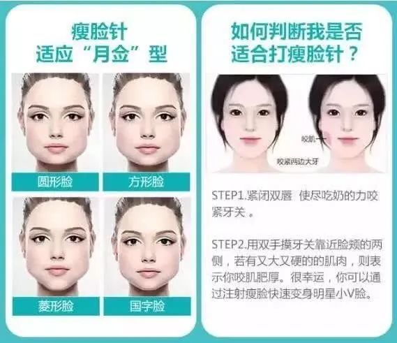 反复打瘦脸针到底会不会有副作用?你知道吗?