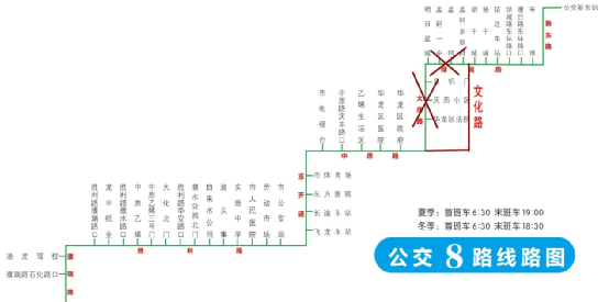 线路:8路 票价:1元 长度:21.2km 线路优化