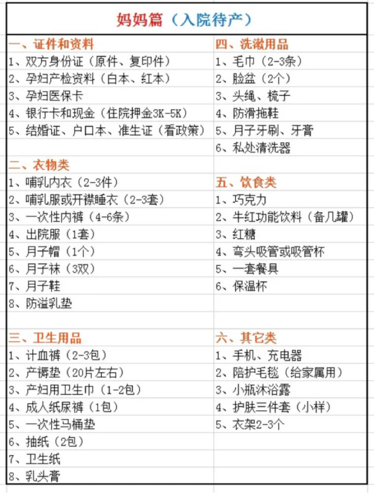 已卸货二胎妈妈待产包清单分享,精简实用不鸡肋,新手妈妈收藏