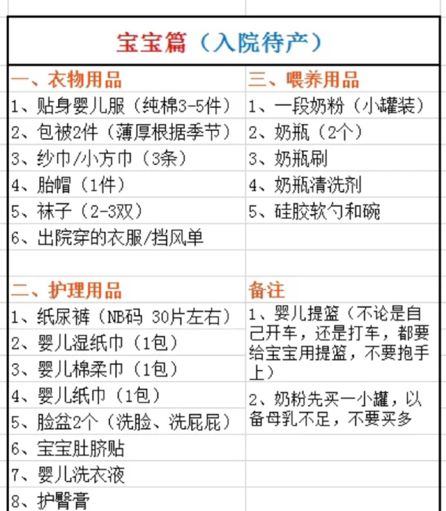 已卸货二胎妈妈待产包清单分享,精简实用不鸡肋,新手妈妈收藏