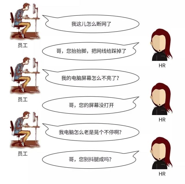 818人力资源日丨向优乐蜂勤劳可爱的hr们致敬!