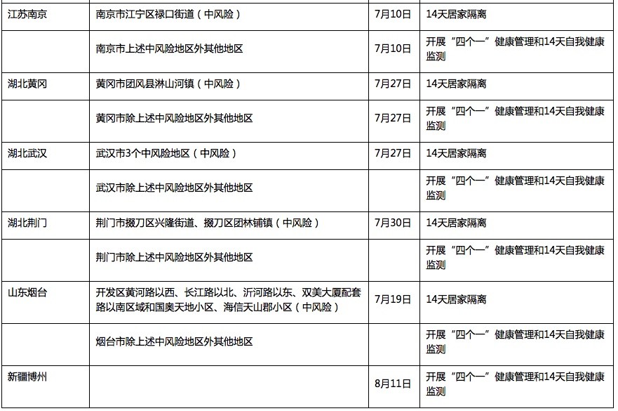 人口健康信息管理办法_健康医疗企业IPO数据合规重点问题与应对 下