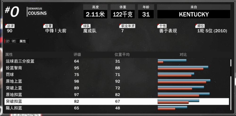 nba2k怎么扣篮（nba2k怎么扣篮手机）