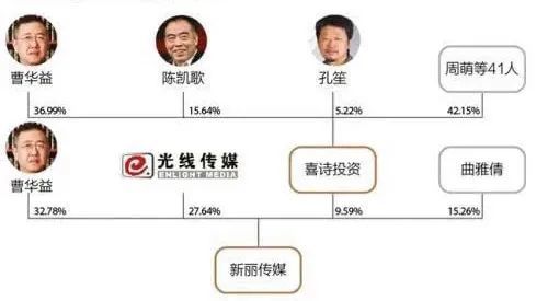 你好李焕英在线完整观看已共享完整观看1080p高清超高清未删减