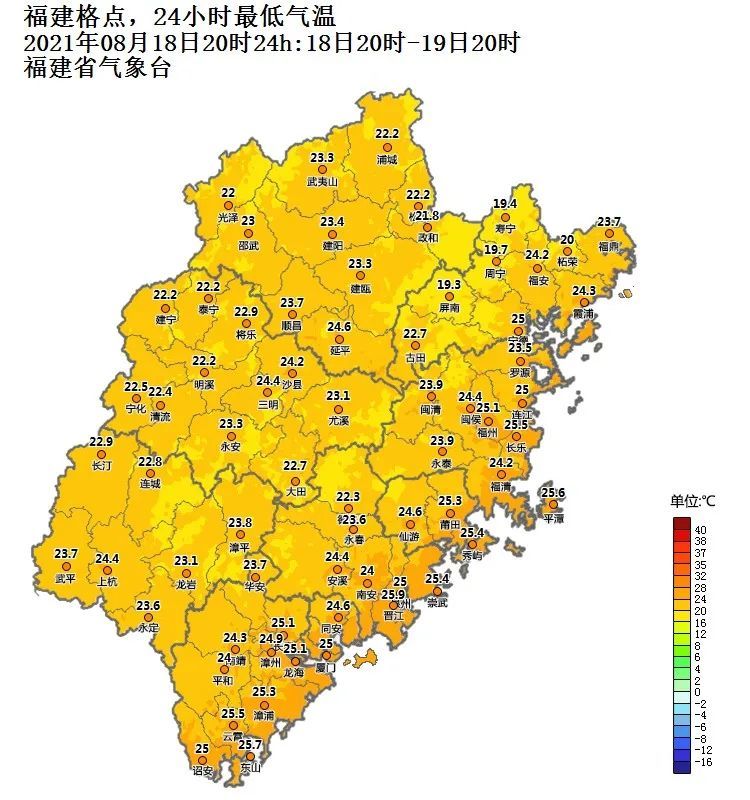 天气预报